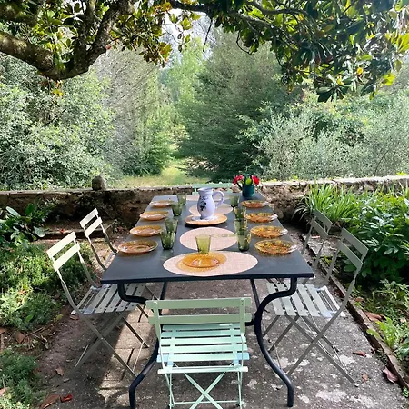 Konukevi Maison De Famille De Charme, 4 Ou 6 Pers, Piscine Privee, Vallee Du Lot & Bastides *